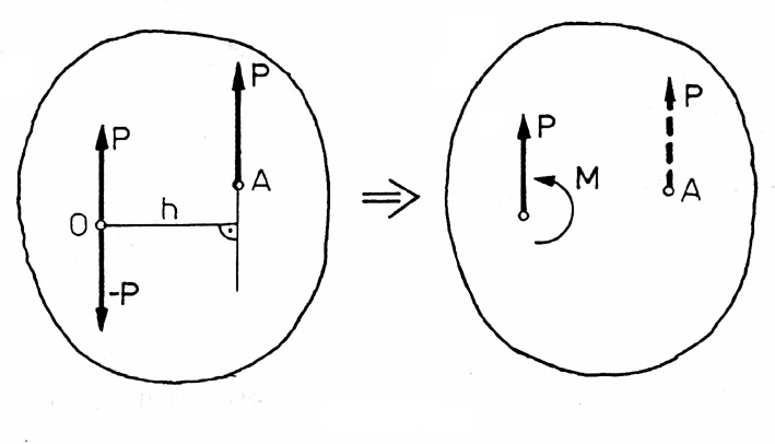 0x08 graphic