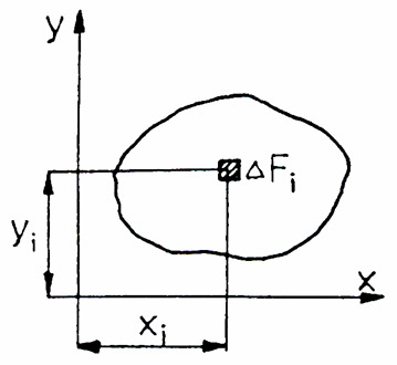 0x08 graphic
