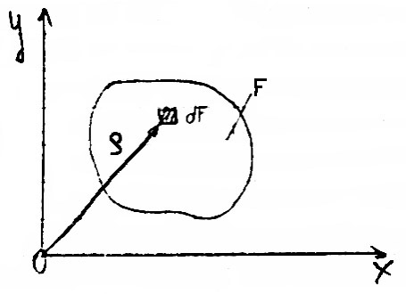 0x08 graphic
