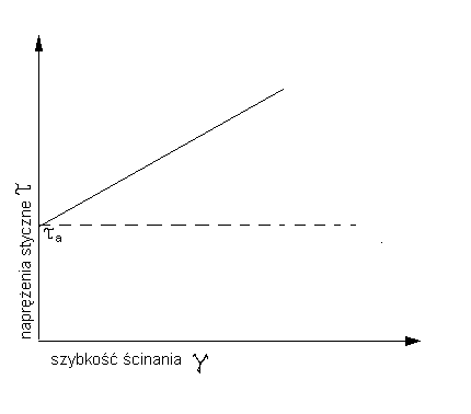 0x08 graphic