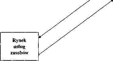 0x08 graphic