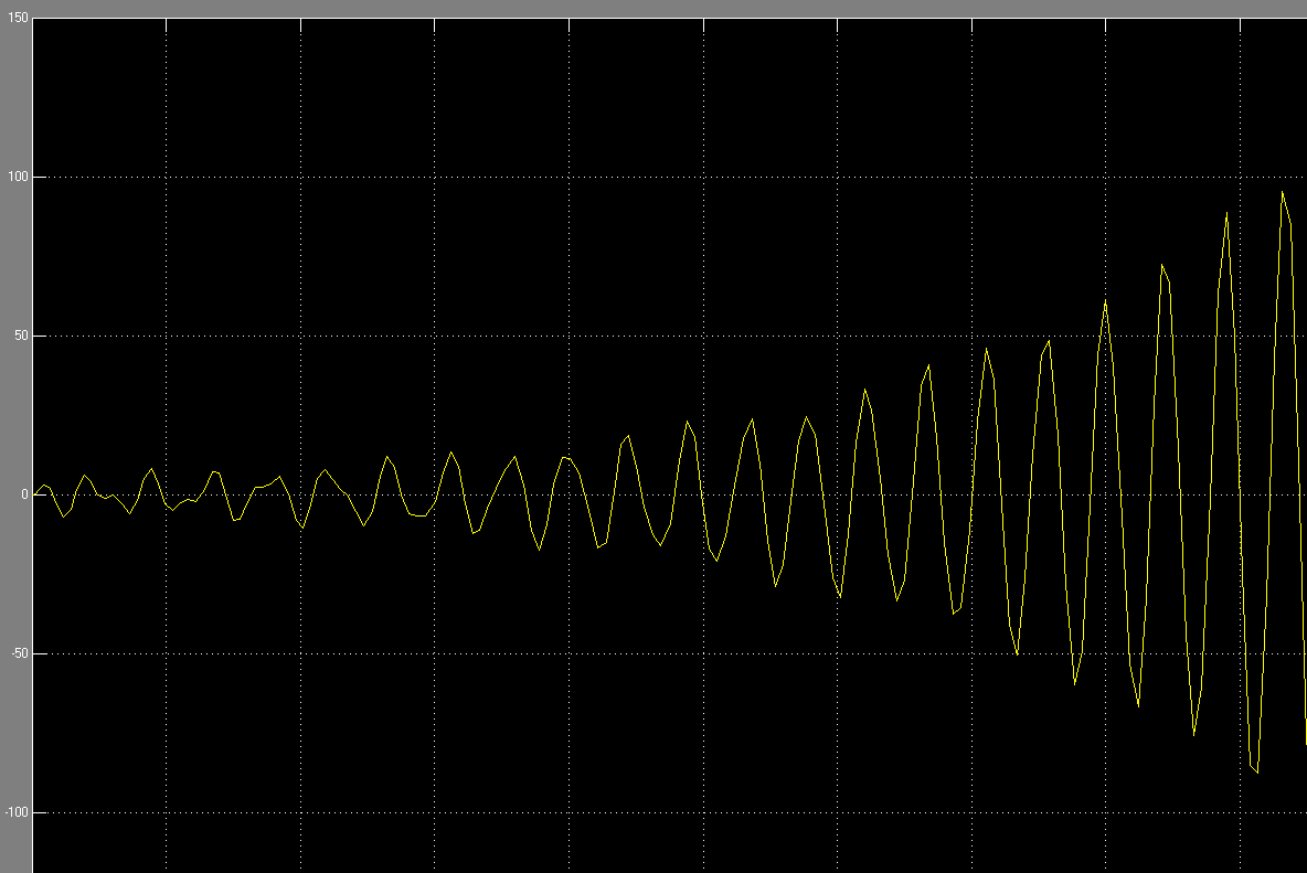 0x08 graphic