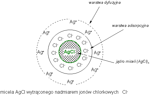 0x08 graphic