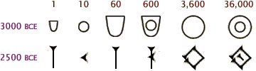 0x08 graphic