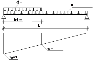 0x08 graphic