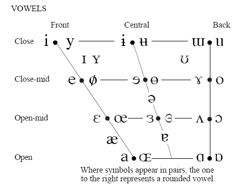 0x08 graphic