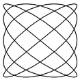 0x08 graphic