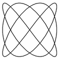 0x08 graphic