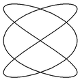 0x08 graphic