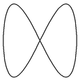 0x08 graphic
