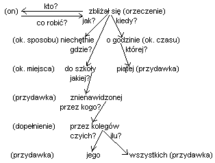 0x08 graphic