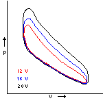 0x08 graphic