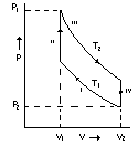 0x08 graphic