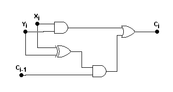 0x08 graphic