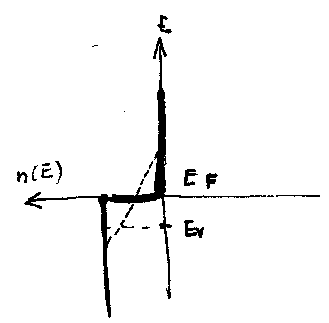 0x08 graphic