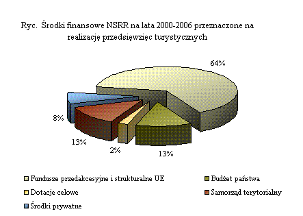 0x08 graphic