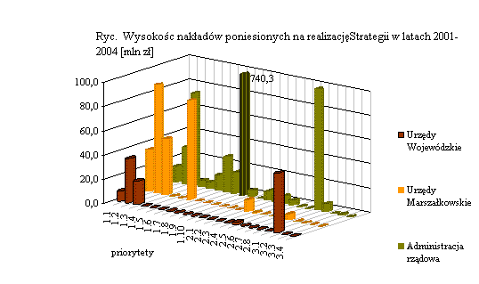 0x08 graphic