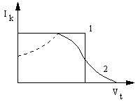 0x08 graphic