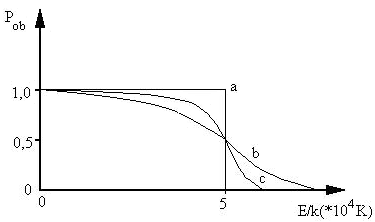 0x08 graphic