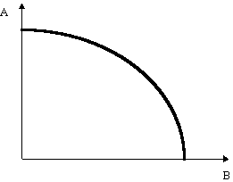 0x08 graphic