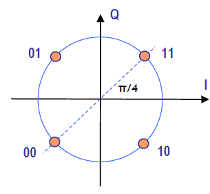 0x08 graphic