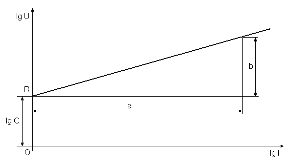 0x08 graphic