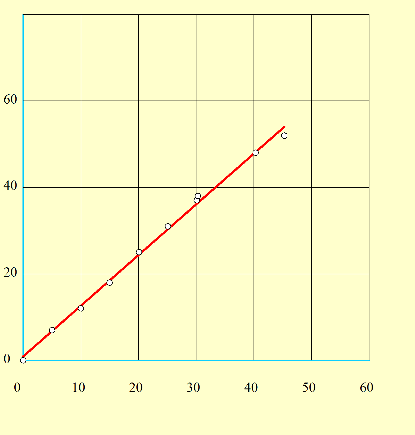 0x08 graphic