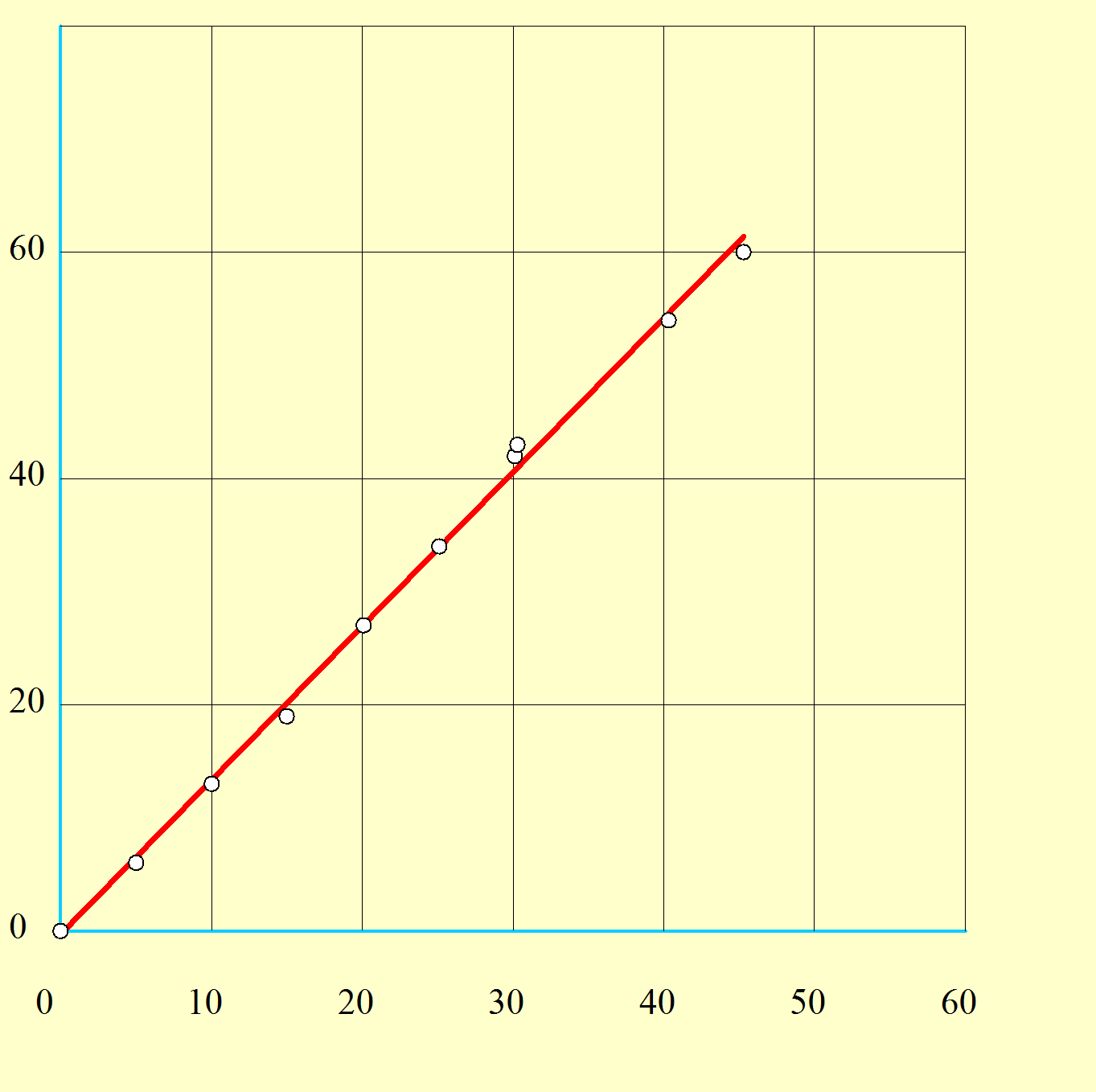 0x08 graphic