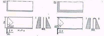 0x08 graphic