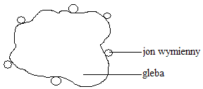 0x08 graphic