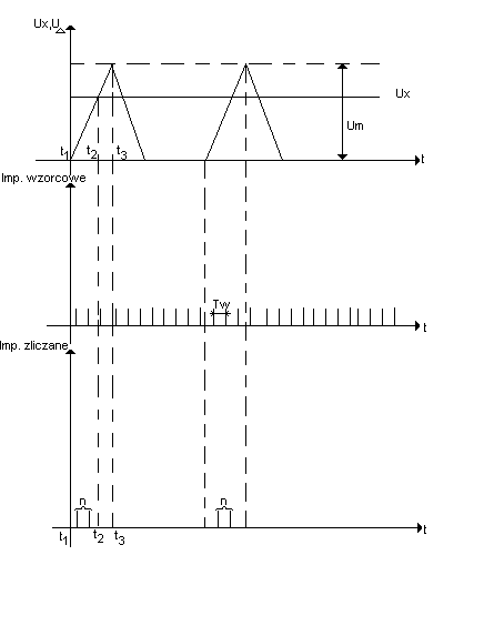 0x08 graphic