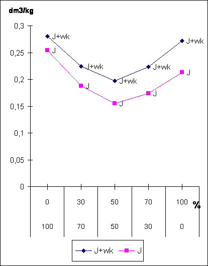 0x08 graphic