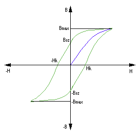 0x08 graphic