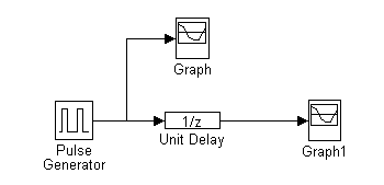 0x08 graphic