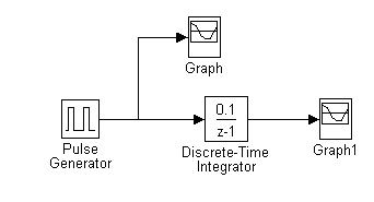 0x08 graphic