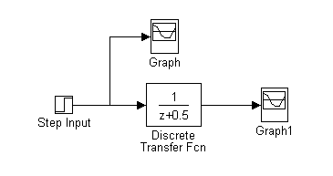 0x08 graphic