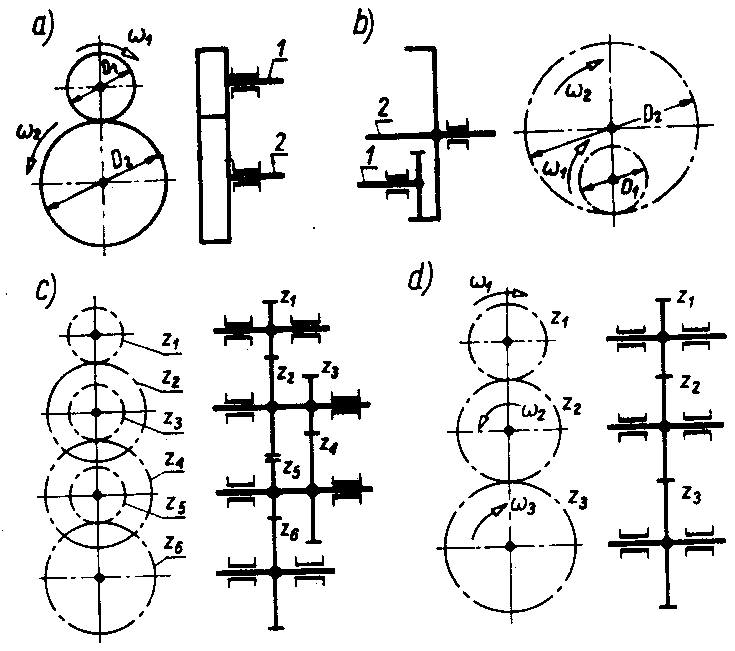 0x08 graphic