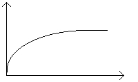 0x08 graphic