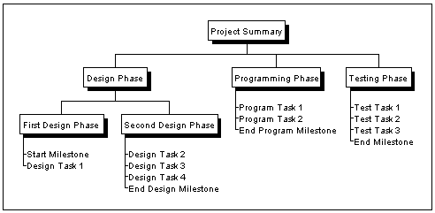 0x08 graphic