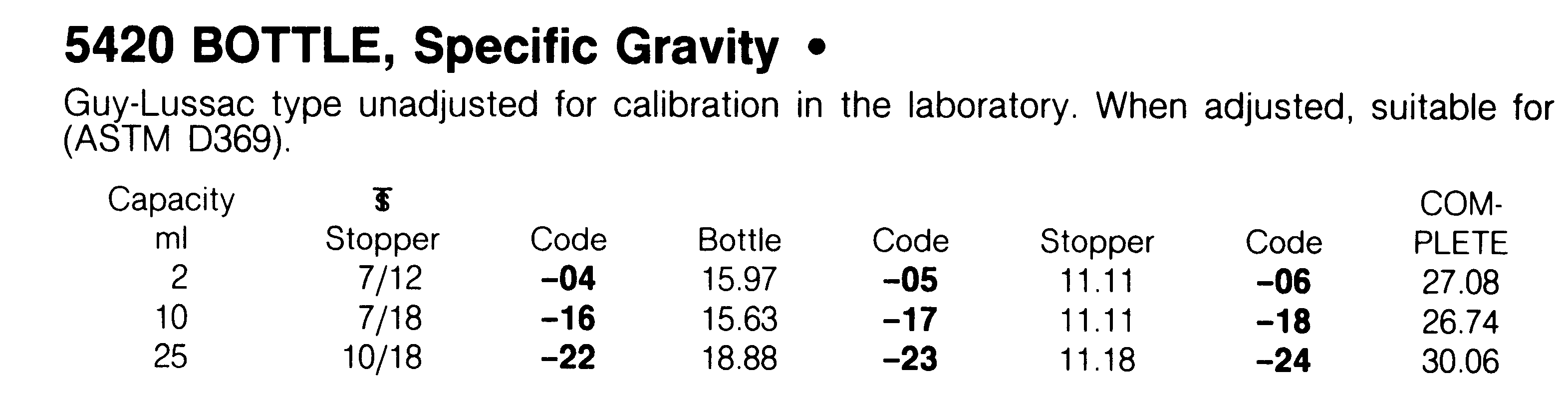 0x08 graphic