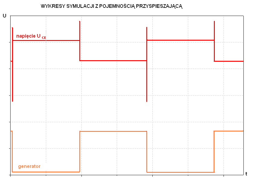 0x08 graphic