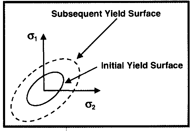 0x08 graphic