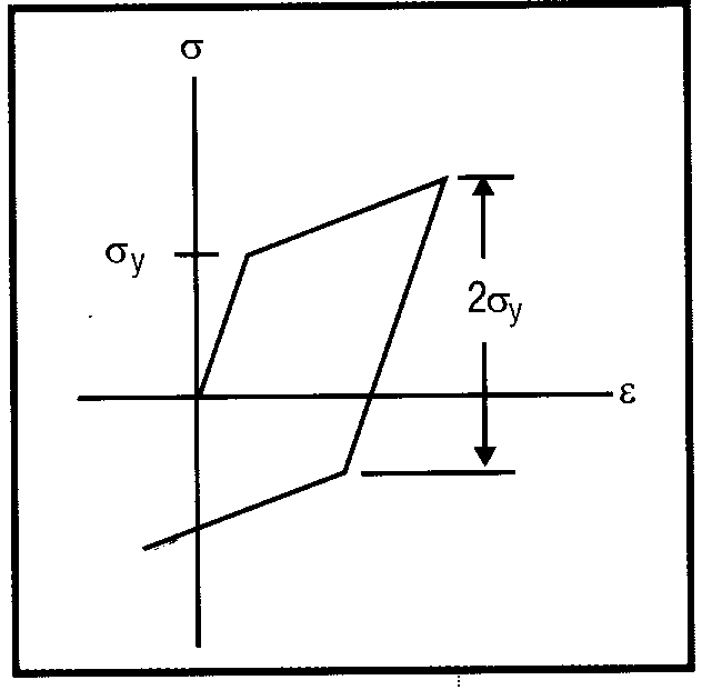 0x08 graphic