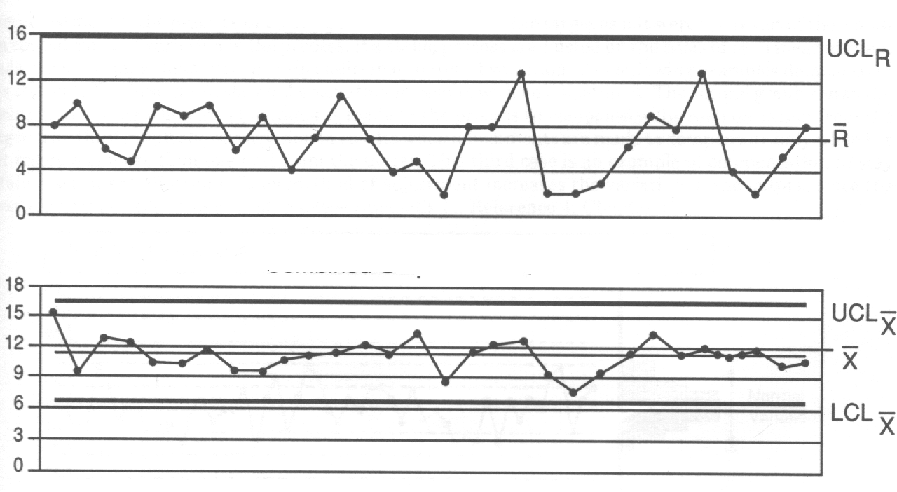 0x08 graphic
