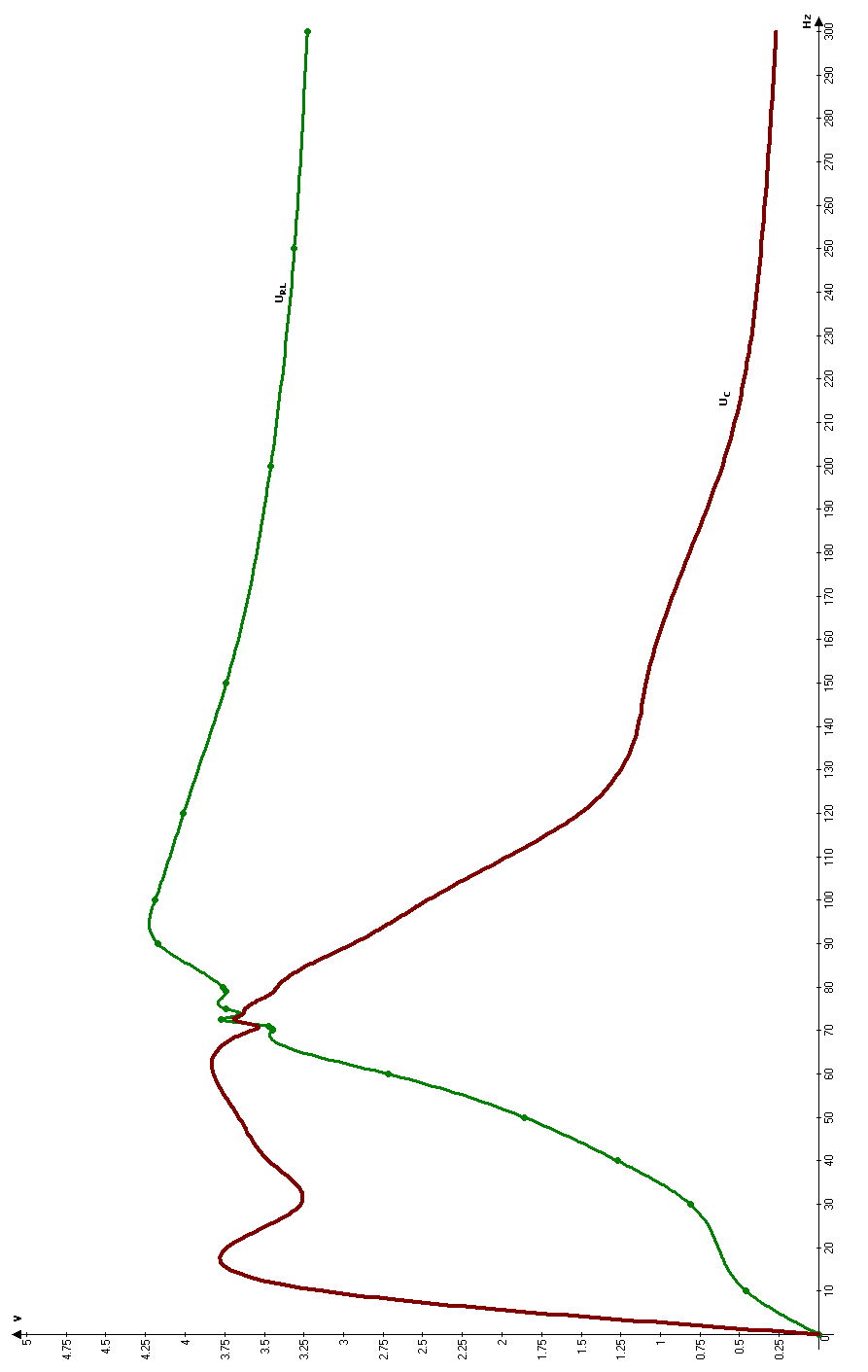 0x08 graphic