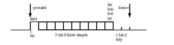 0x08 graphic