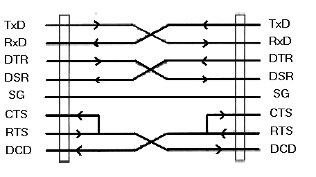 0x08 graphic