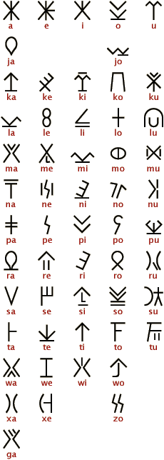 0x08 graphic