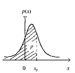 0x08 graphic