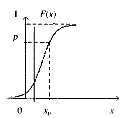 0x08 graphic